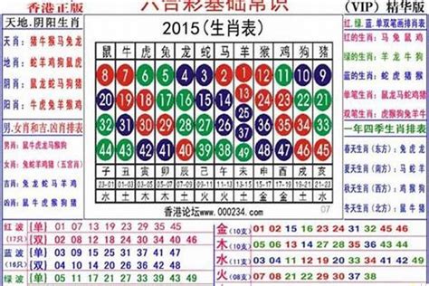 1955年屬什麼生肖|1955年属什么生肖 1955年是属什么生肖